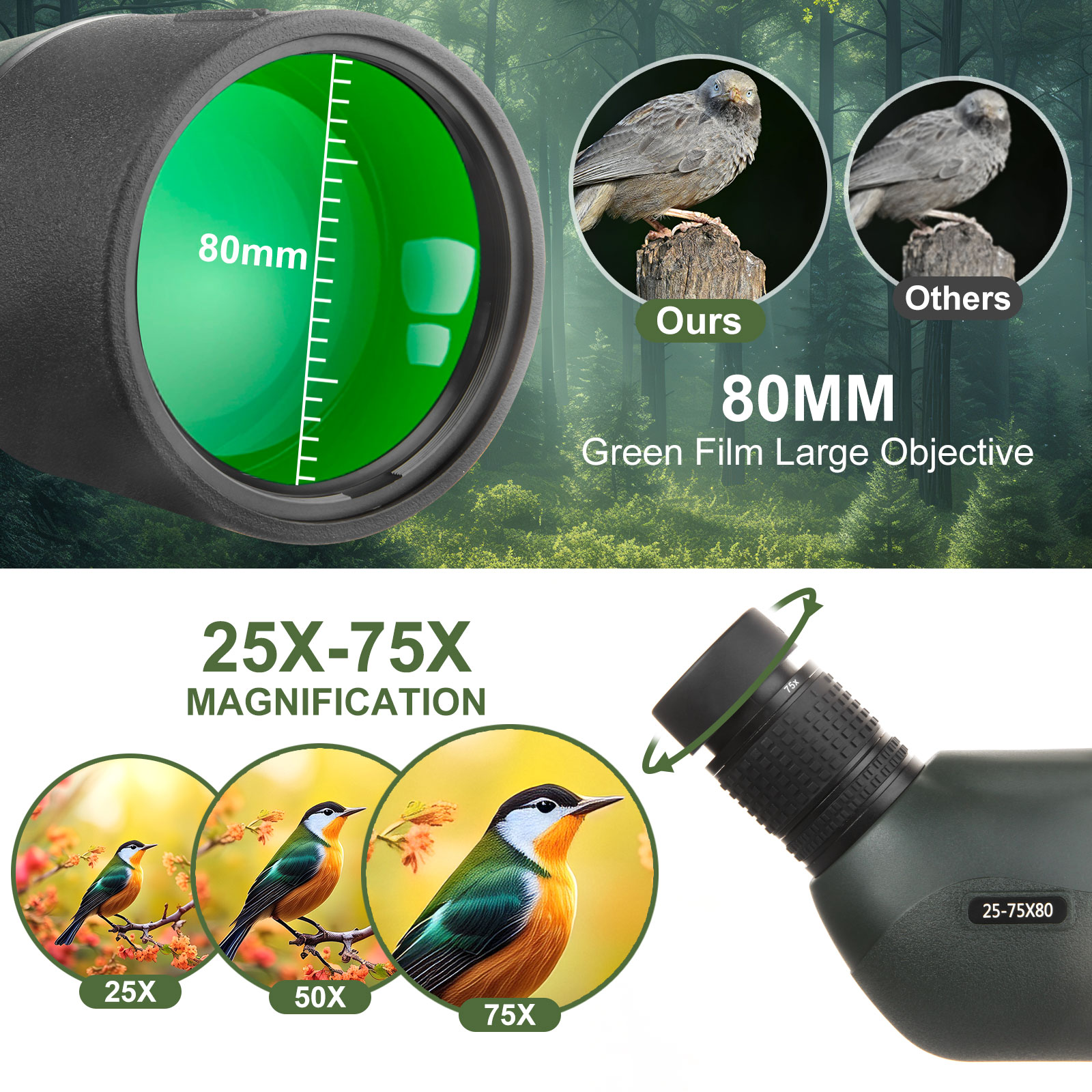 25-75x80 Teleskop Spektiv Groß – Outdoor Adventure Watches Bewertung und Preis