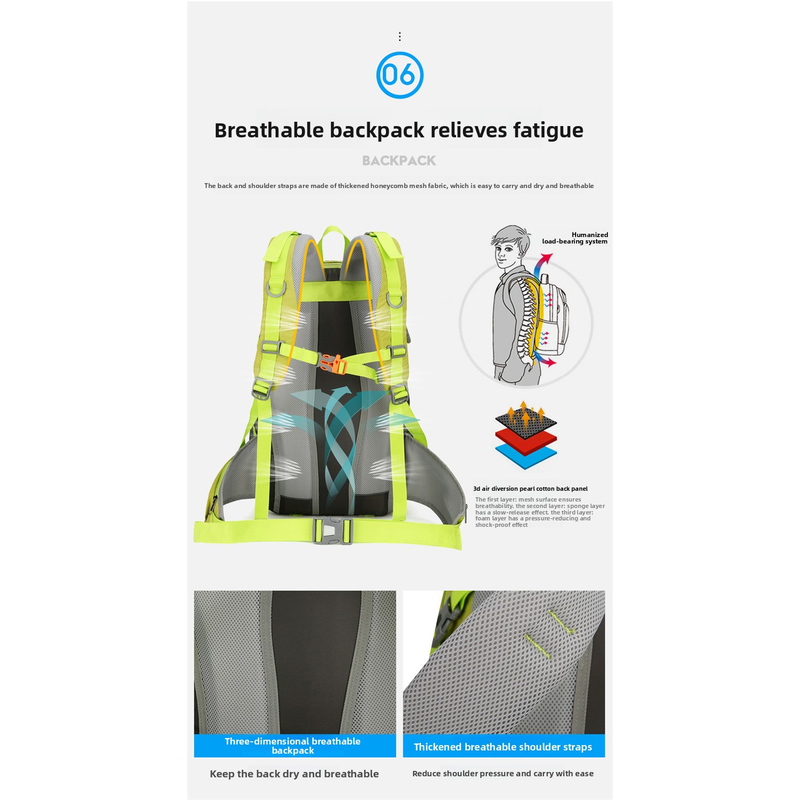 AZELA 36-55L Wanderrucksack Gr – Outdoor Adventure With No Backpack Bewertung und Preis